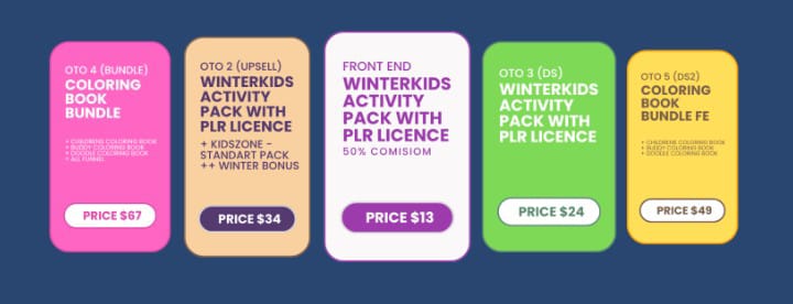 WinterKids Activity Pack Review 2025- otos