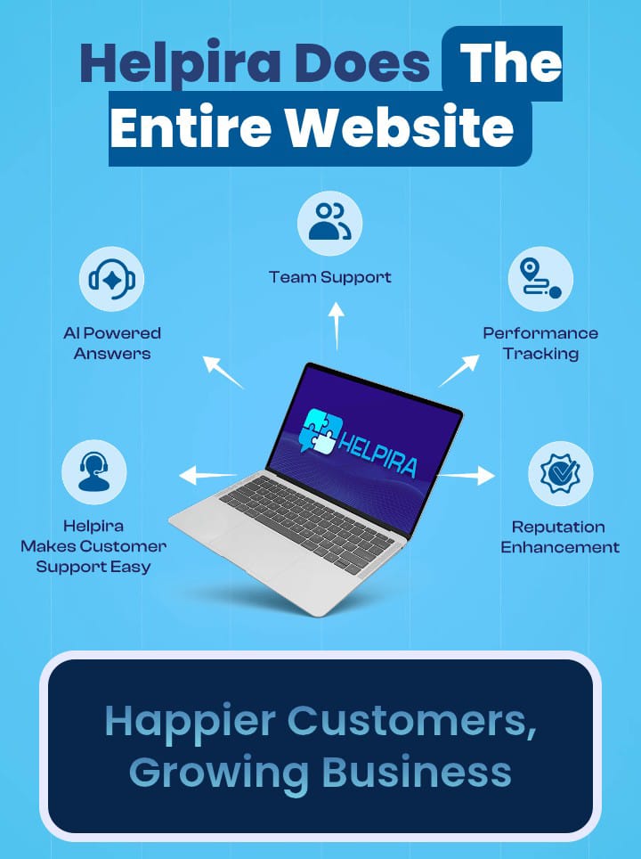 Helpira Review- image2